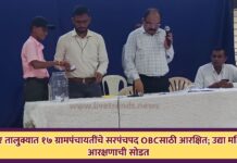 रावेर तालुक्यात १७ ग्रामपंचायतींचे सरपंचपद OBCसाठी आरक्षित; उद्या महिला आरक्षणाची सोडत