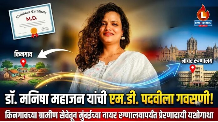 Dr. Manisha Mahajan