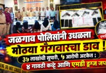 जळगाव पोलिसांनी उधळला मोठ्या गँगवारचा डाव ! ३५ लाखांची सुपारी, ५ आरोपी अटकेत ; ४ गावठी कट्टे आणि एमडी ड्रग्ज जप्त