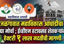 जळगावात महाविकास आघाडीचा उद्या मोर्चा ; ईव्हीएम हटावसह शेतकऱ्यांना हेक्टरी १ लाख मदतीची मागणी