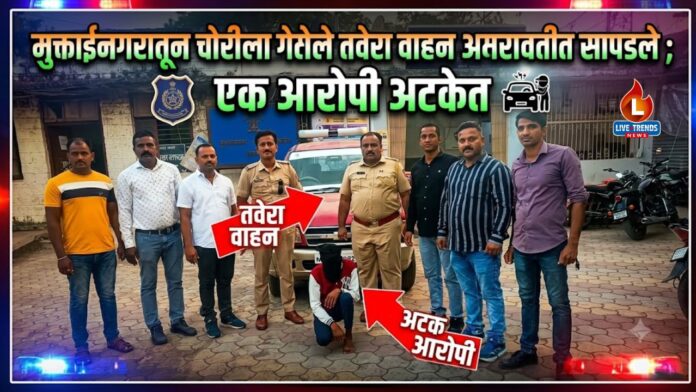 Muktainagar crime
