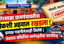 शिरसाळा ग्रामपंचायतीचा चौकशी अहवाल रखडला ! प्रत्यक्ष पाहणीनंतरही विलंब ; पंचायत समितीच्या कार्यपद्धतीवर प्रश्नचिन्ह