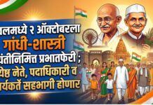 यावलमध्ये २ ऑक्टोबरला गांधी-शास्त्री जयंतीनिमित्त प्रभातफेरी ; ज्येष्ठ नेते, पदाधिकारी व कार्यकर्ते सहभागी होणार